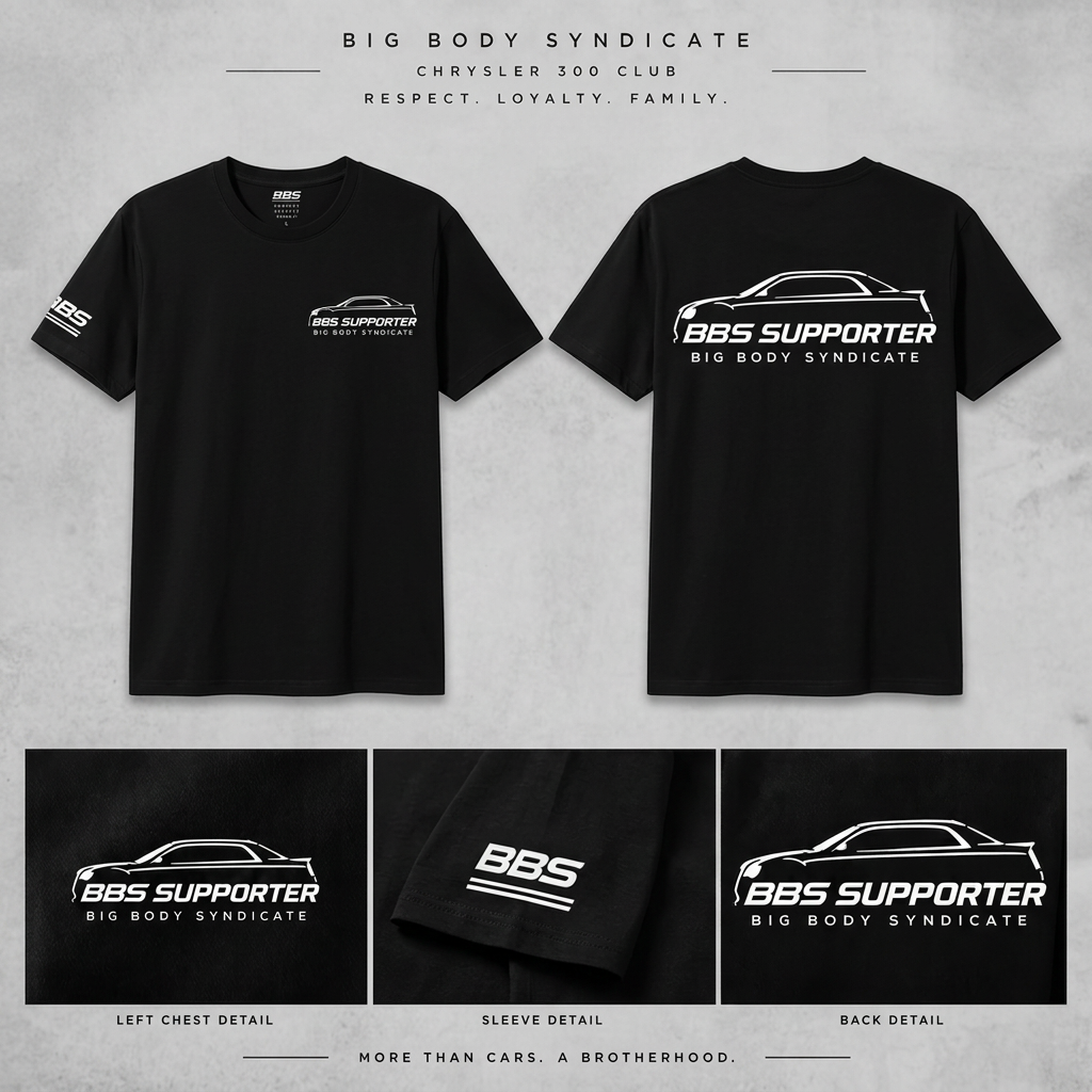 Big Body Syndicate apparel representing club loyalty